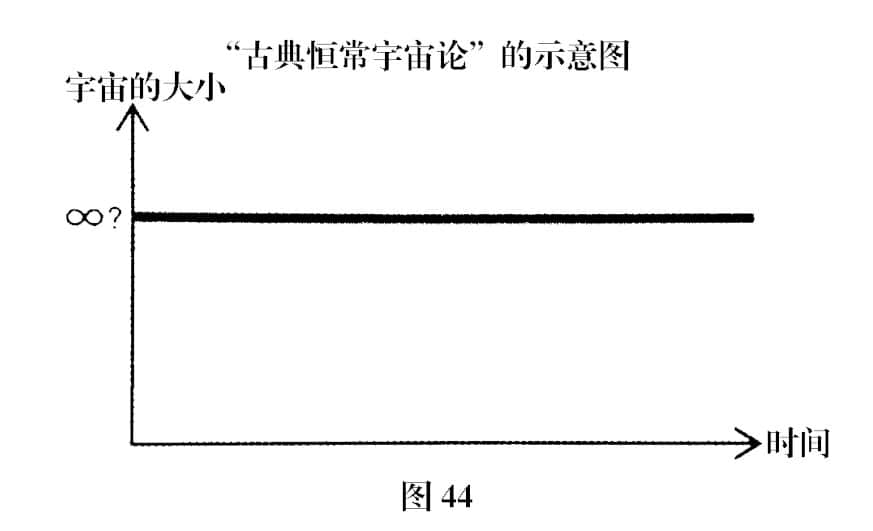 《迪斯科侦探星期三》4 方舟 第01话插图（1）
