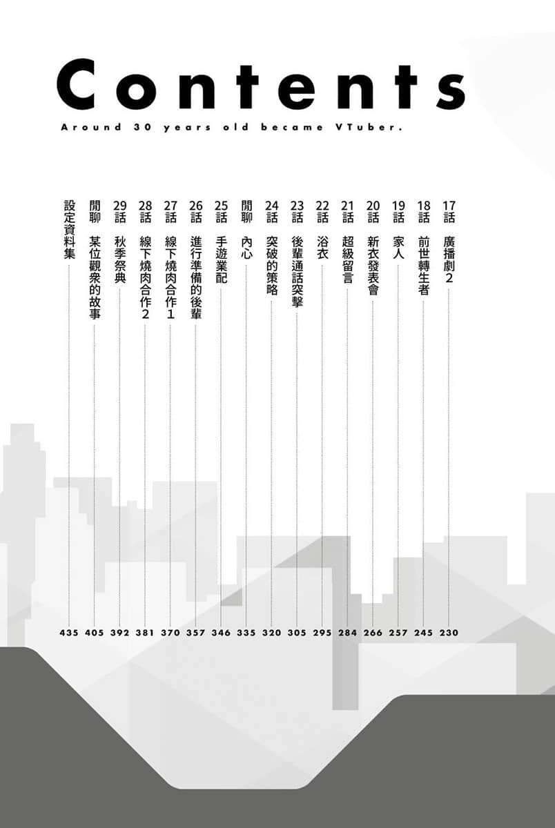 快30岁才转职成为VTuber的故事。小说插图（280）