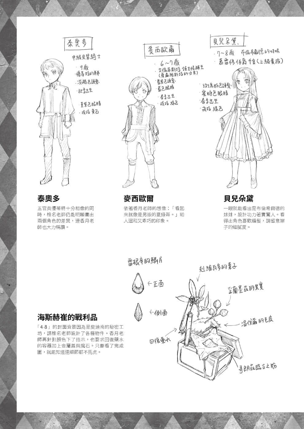 《小書癡的下克上FANBOOK》4 椎名優 角S設定資料集插圖（6）