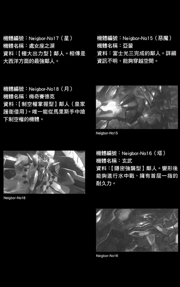 《Eirun Last Code ～自架空世界至战场～》6 后记插图（3）