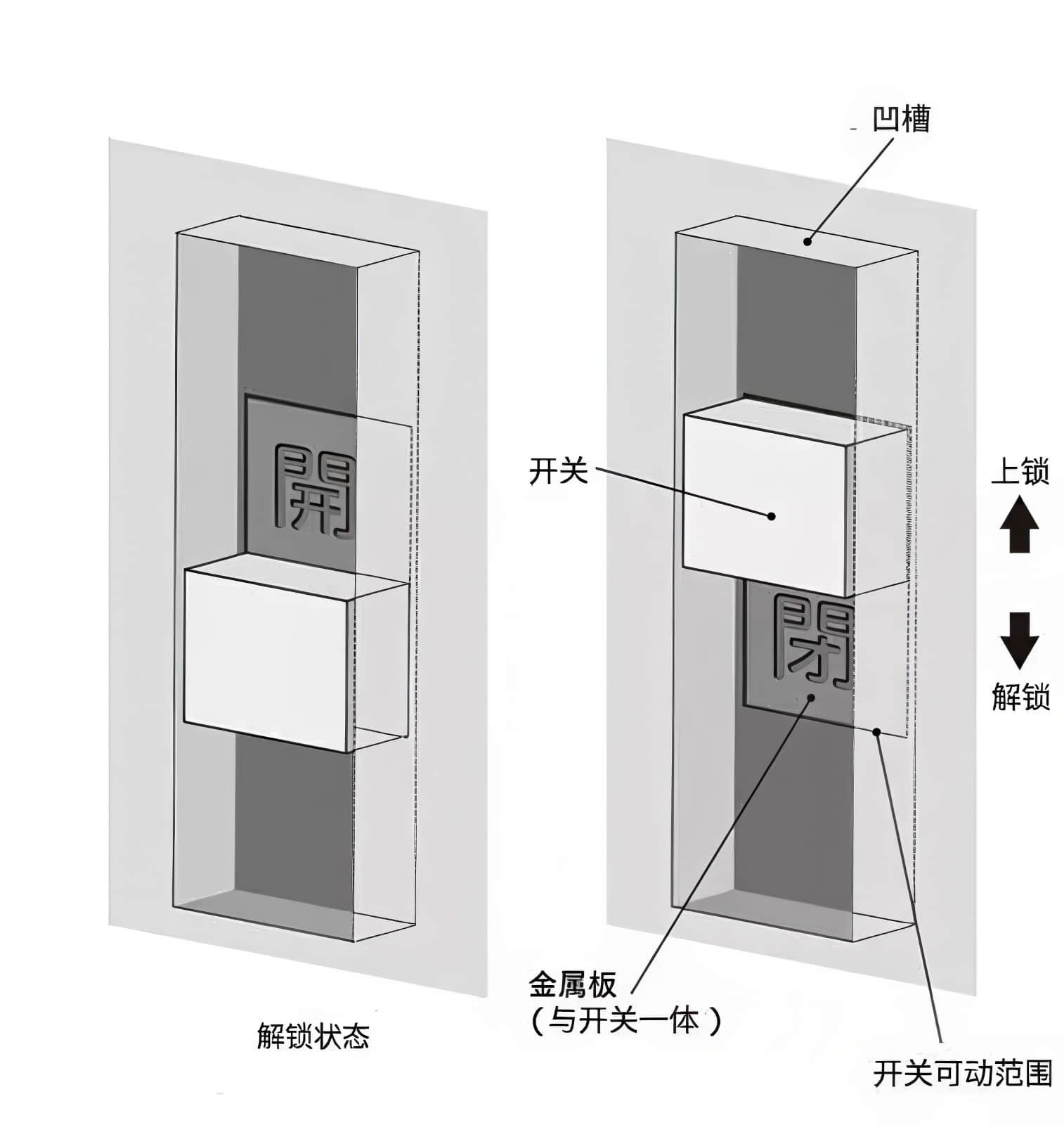 《牢狱学舍杀人事件 未完图书委员会事件簿》全一册 第三章插图(3)
