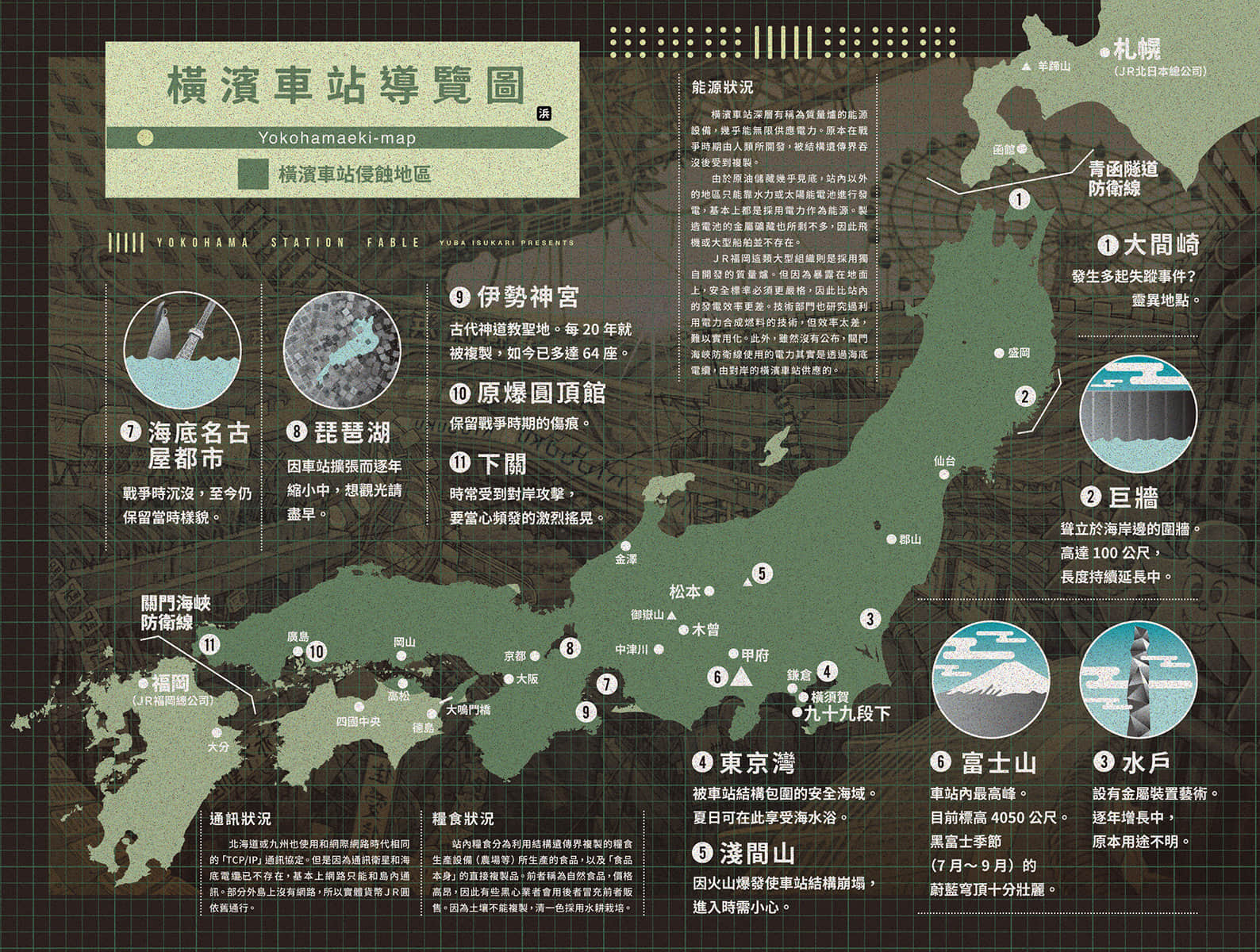横滨车站SF小说插图（10）