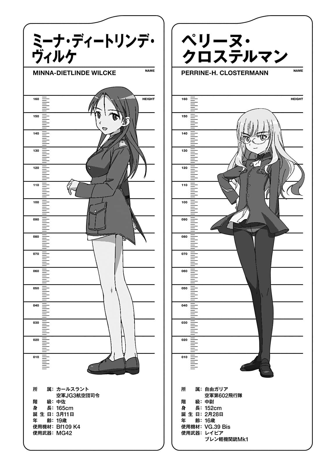 《強襲魔女 乙女之章》劇場版 重返渴望的天空 人物介紹插圖（3）
