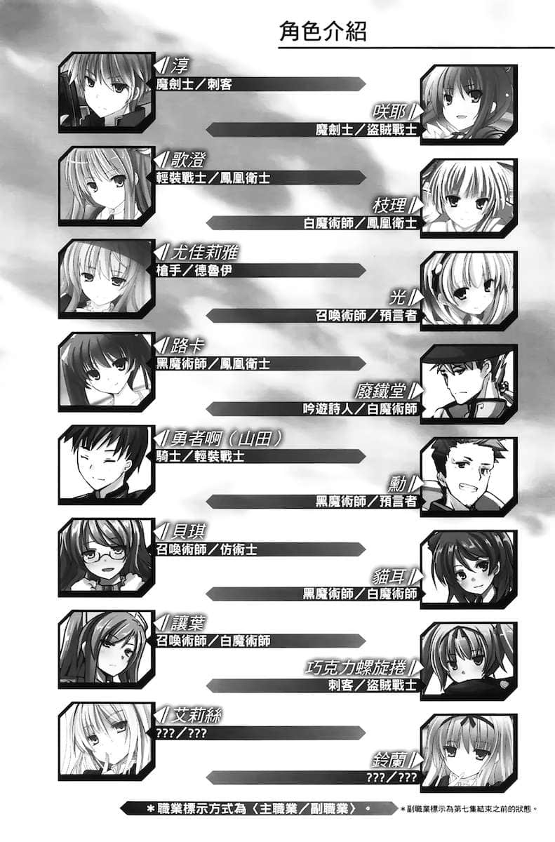 《SKYWORLD苍穹境界》8 插图（4）