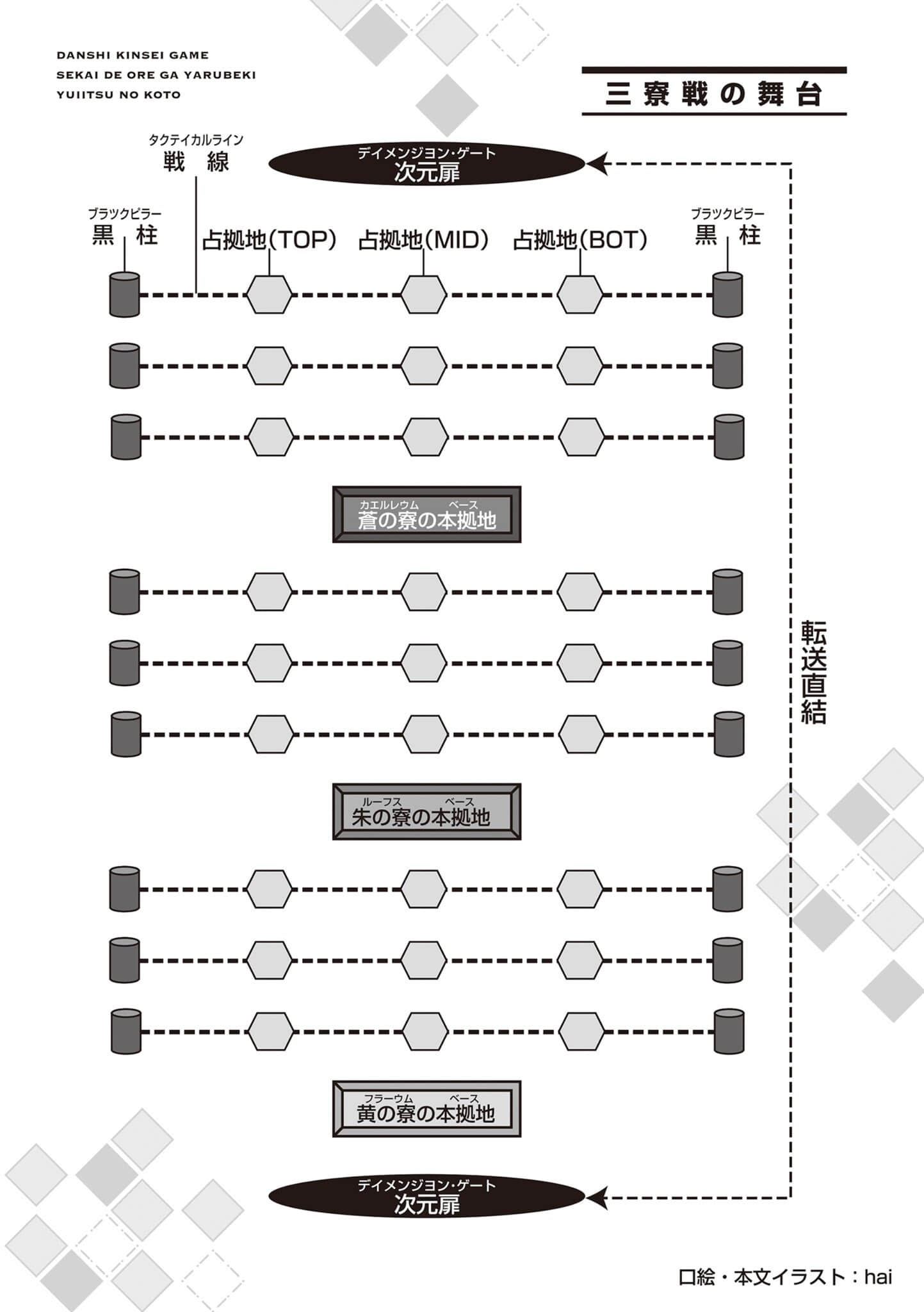 《在男性禁入的游戏世界里，我唯一该做的事情 我转生成了夹在百合之间的男人》6 插图（7）