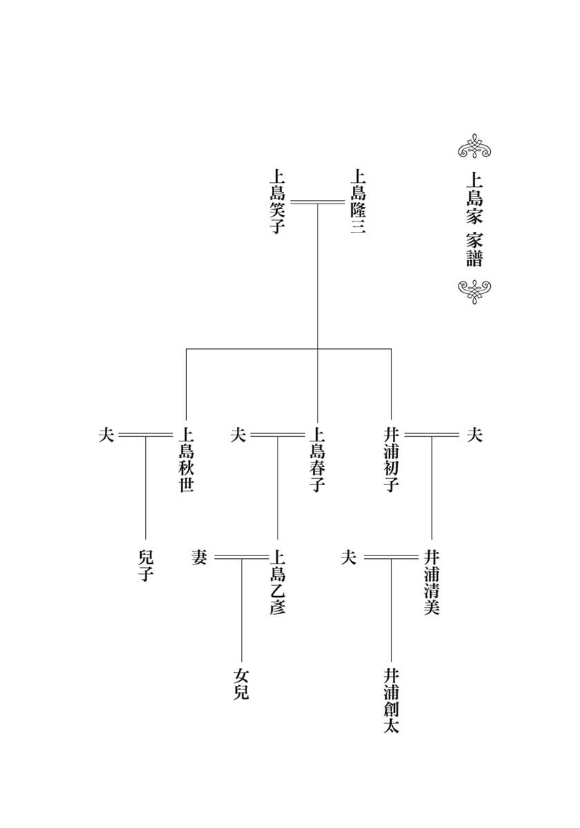《古书堂事件手帖 扉子篇》2 扉子与空白的时间 作品相关插图（2）