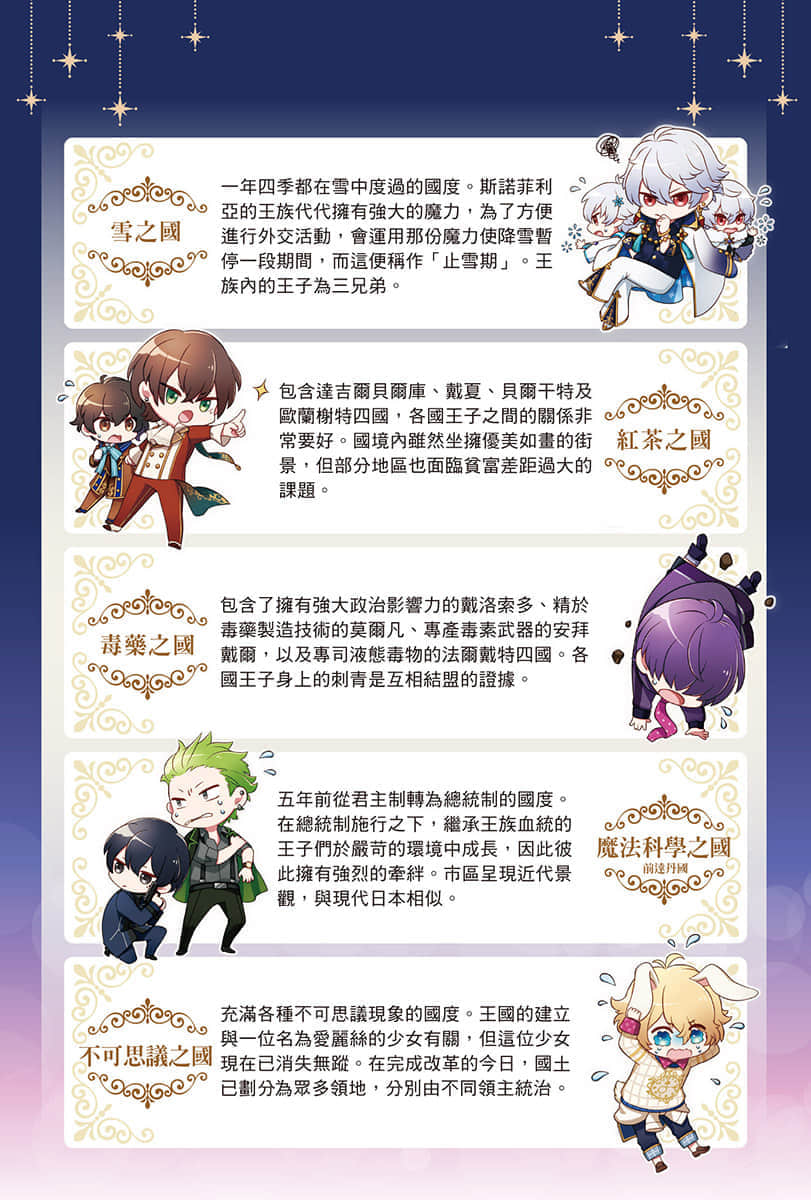 《夢王國與沉睡中的100位王子殿下》1 插圖（5）