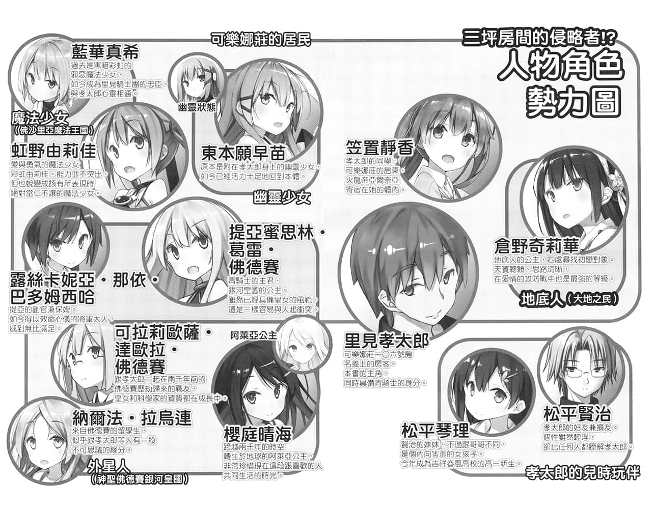 《三坪房间的侵略者!?》34 插图（6）