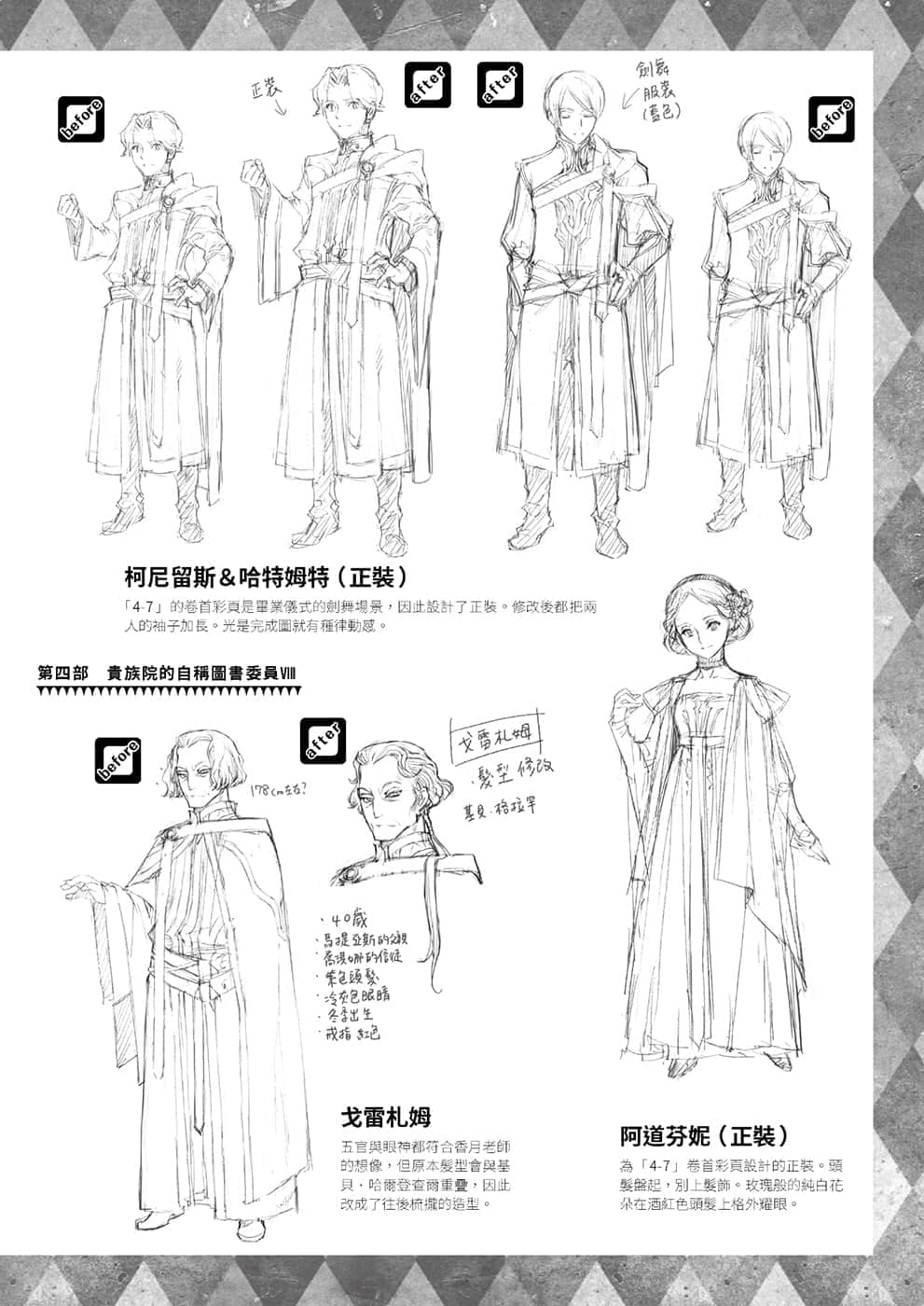 《小書癡的下克上FANBOOK》4 椎名優 角S設定資料集插圖（5）