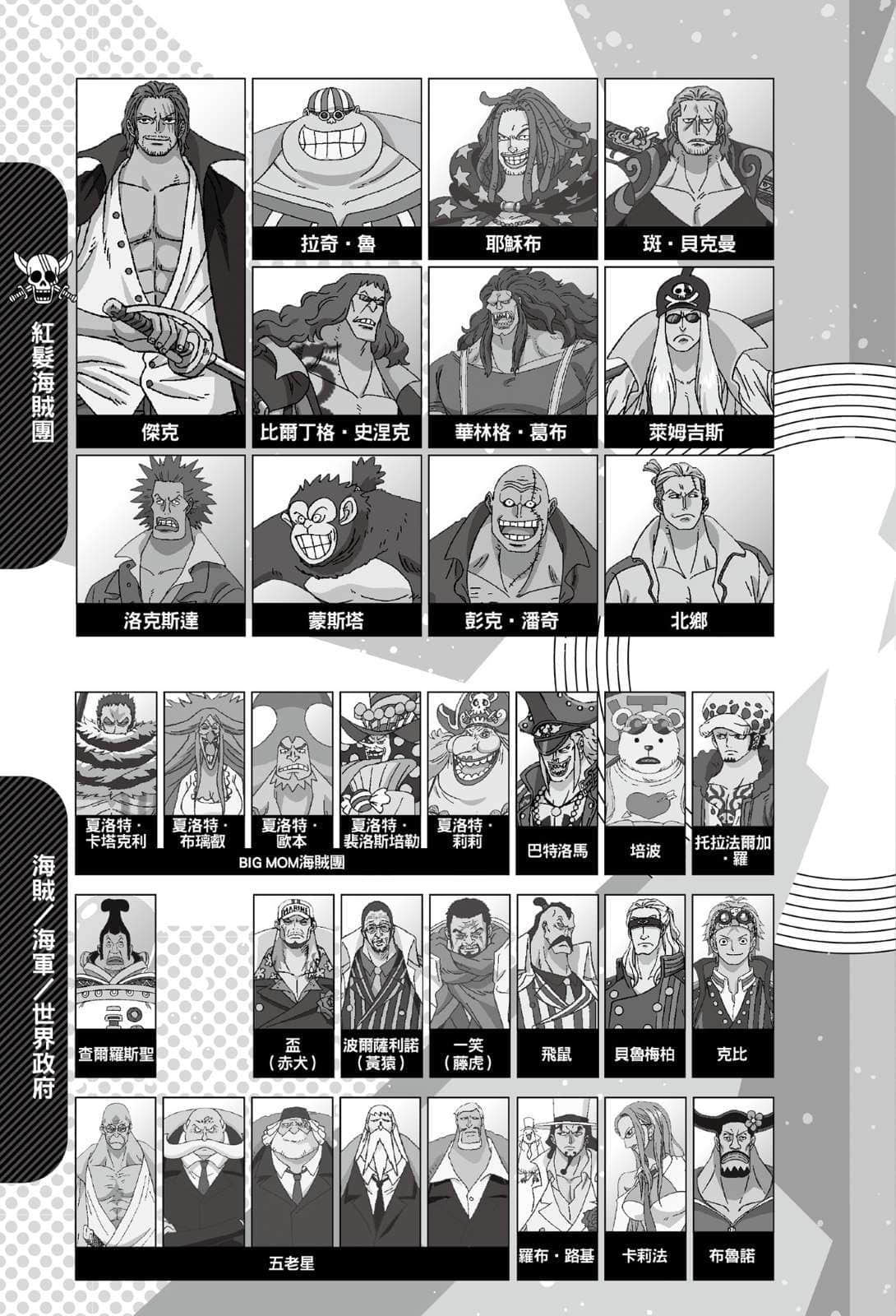 ONE PIECE 航海王劇場版 紅髮歌姬小說插圖（3）