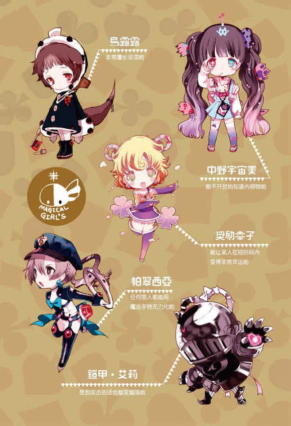 《魔法少女育成計劃》7 ACES 插圖（2）