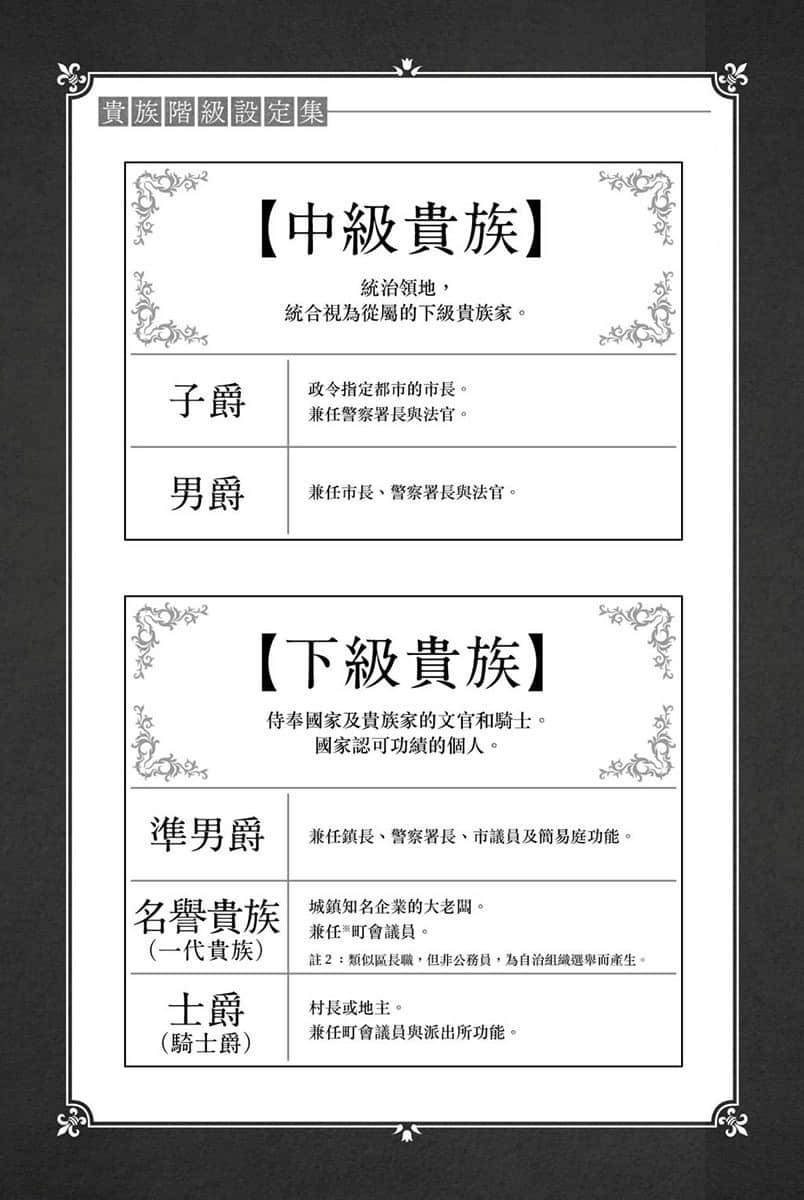 身爲女性向遊戲的女主角挑戰最強生存劇小說插圖（197）