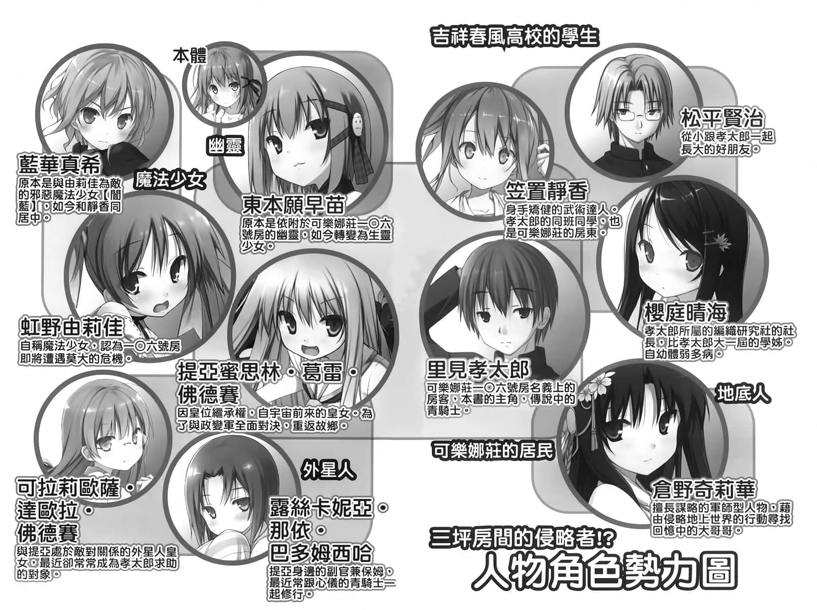 《三坪房间的侵略者!?》27 插图（7）