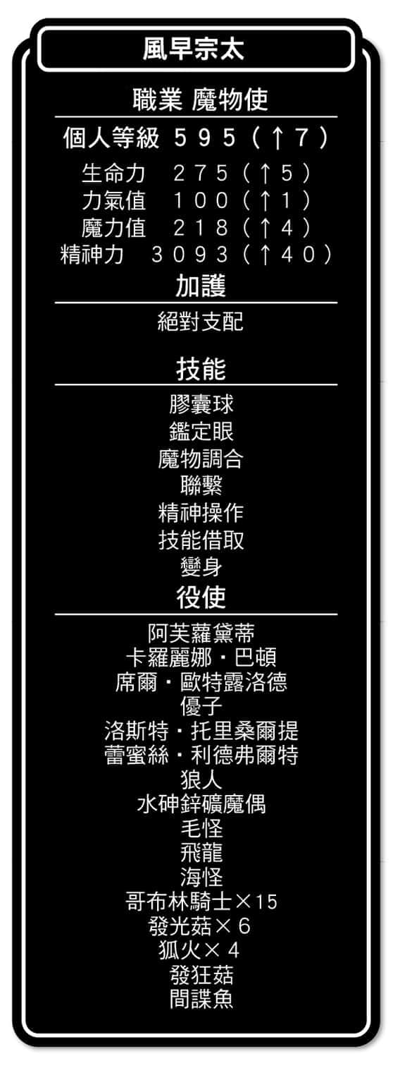 《异世界魔物培育家～带着外挂悠哉养成中～》5 第1话 魔王讨伐任务插图（1）
