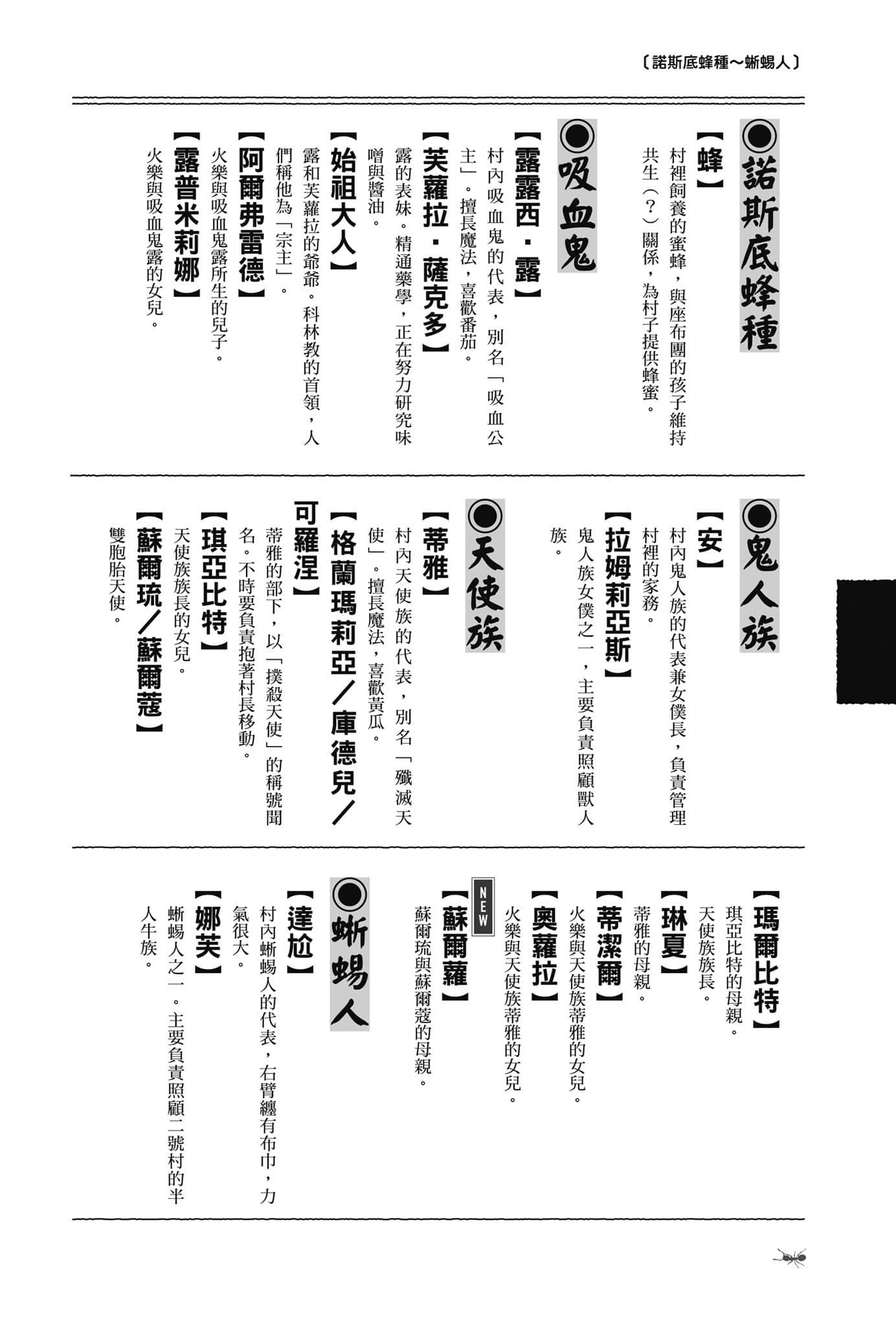 《异世界悠闲农家》11 登场人物辞典插图（2）