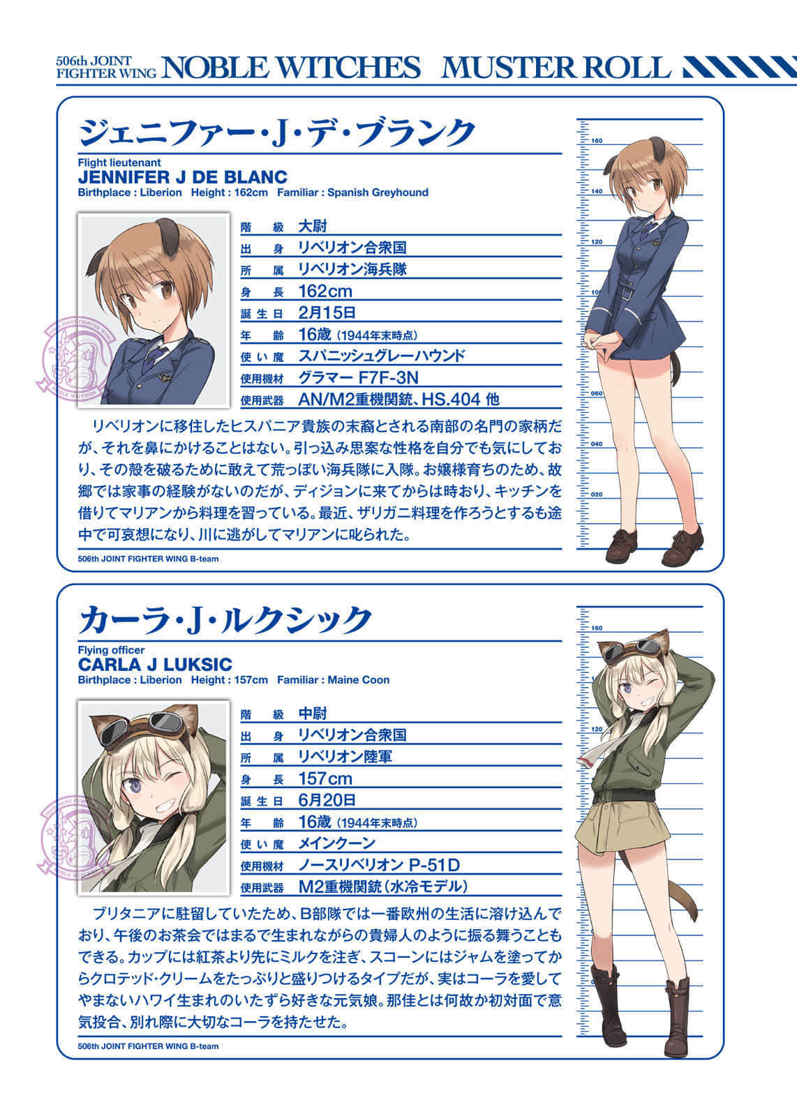 《高贵魔女 第506统合战斗飞行团》7 反击! 人物介绍插图(4)