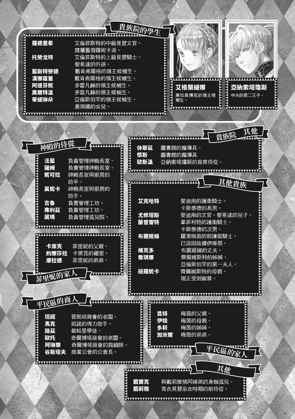 《小書癡的下克上 ～爲了成爲圖書管理員不擇手段～》4 貴族院的自稱圖書委員Ⅲ 插圖（5）