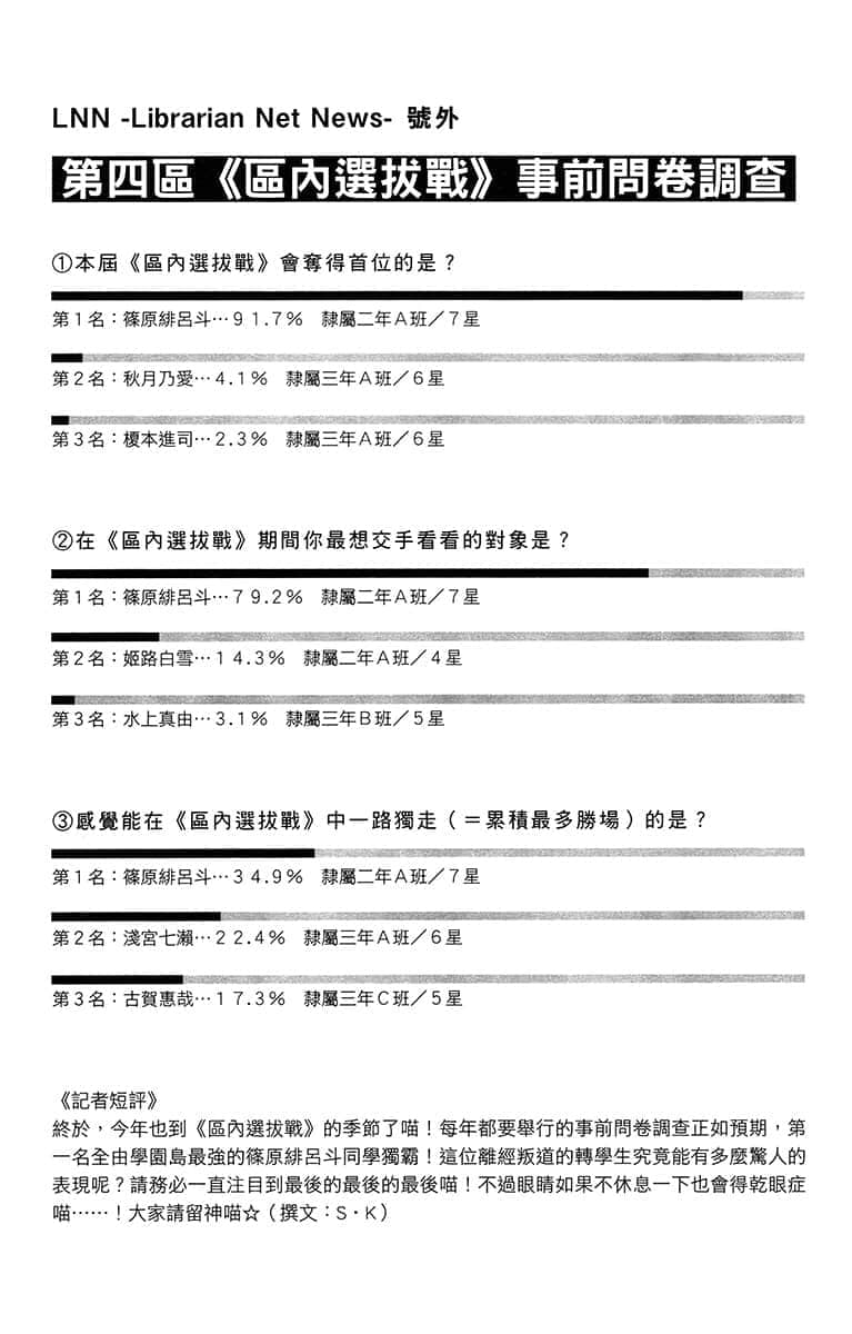 《谎言游戏 Liar·Liar》2 骗子转学生被小恶魔学姐盯上了。 插图（11）