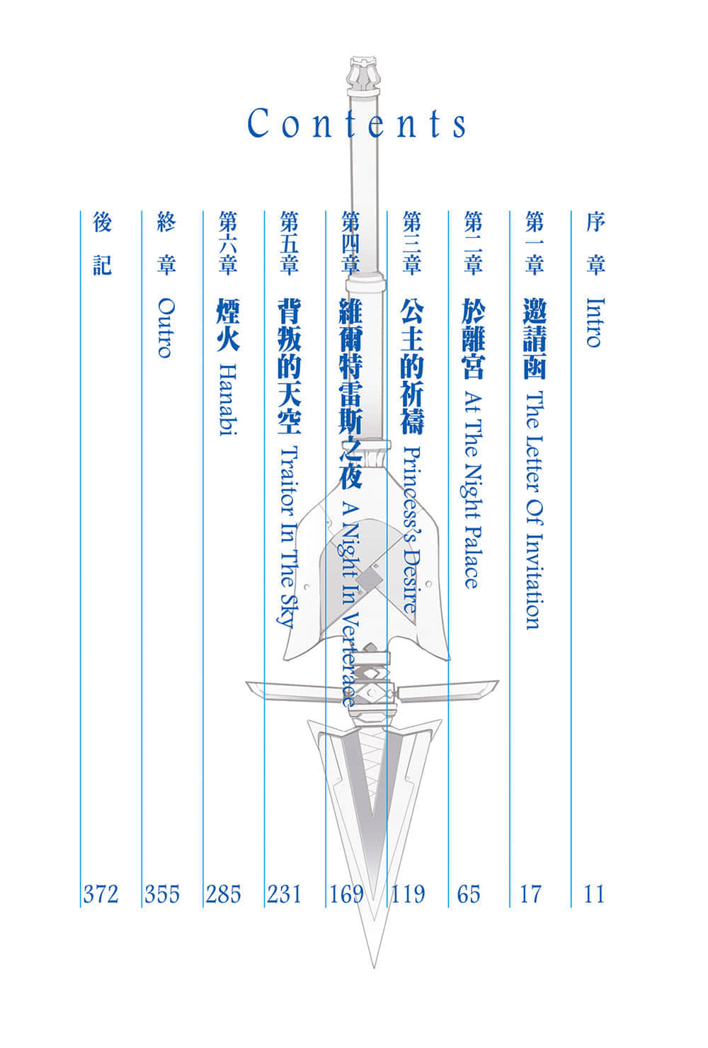 《噬血狂袭 Strike the Blood》18 真说女武神的王国 插图（6）