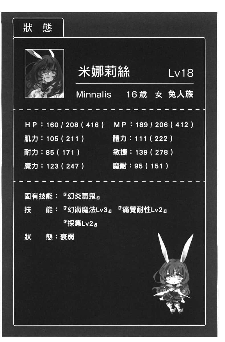 《重生勇者面露冷笑，步上复仇之路》1 背叛的公主 第三章 兽人少N与饥饿地狱插图（2）