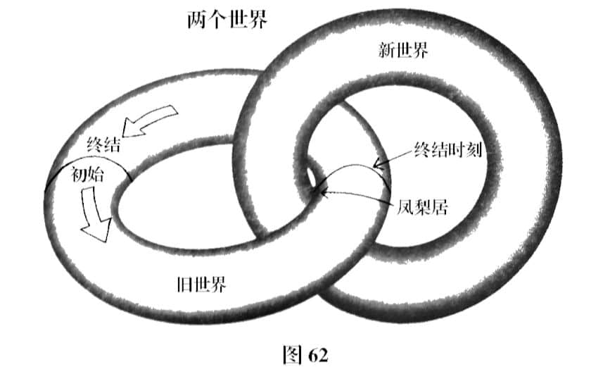 迪斯科侦探星期三小说插图（6）
