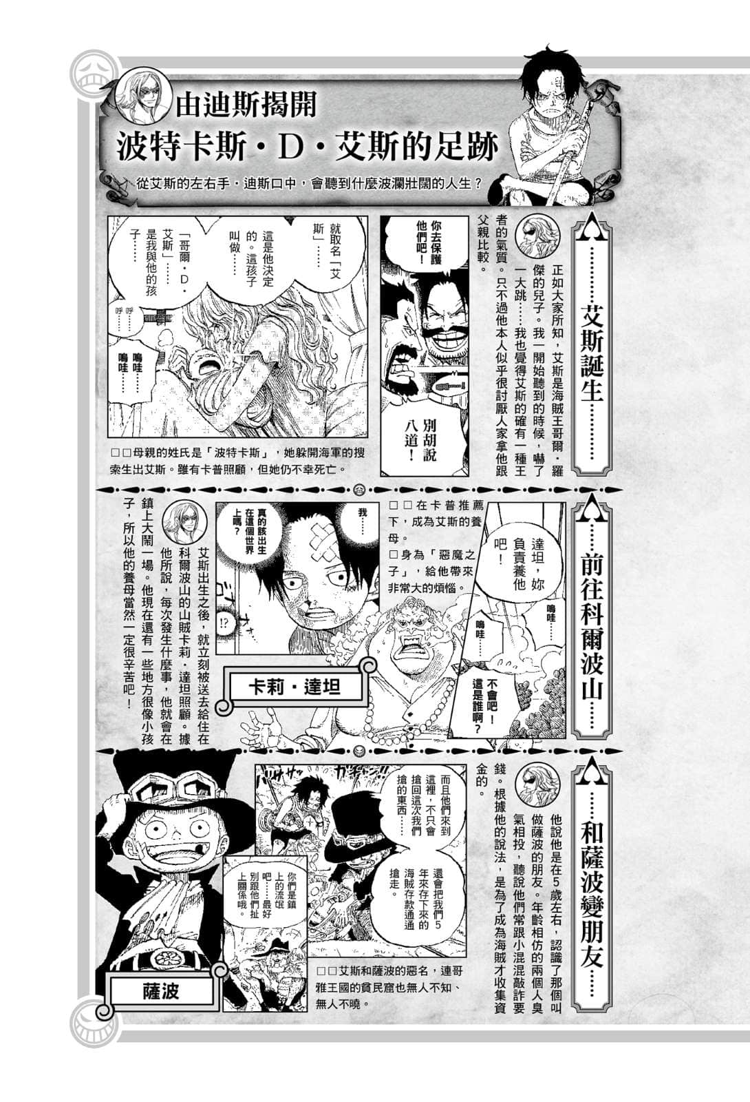 《ONE PIECE 航海王小说 A》1 黑桃海贼团成立篇／作者 ひなたしょう 特别附录插图（9）