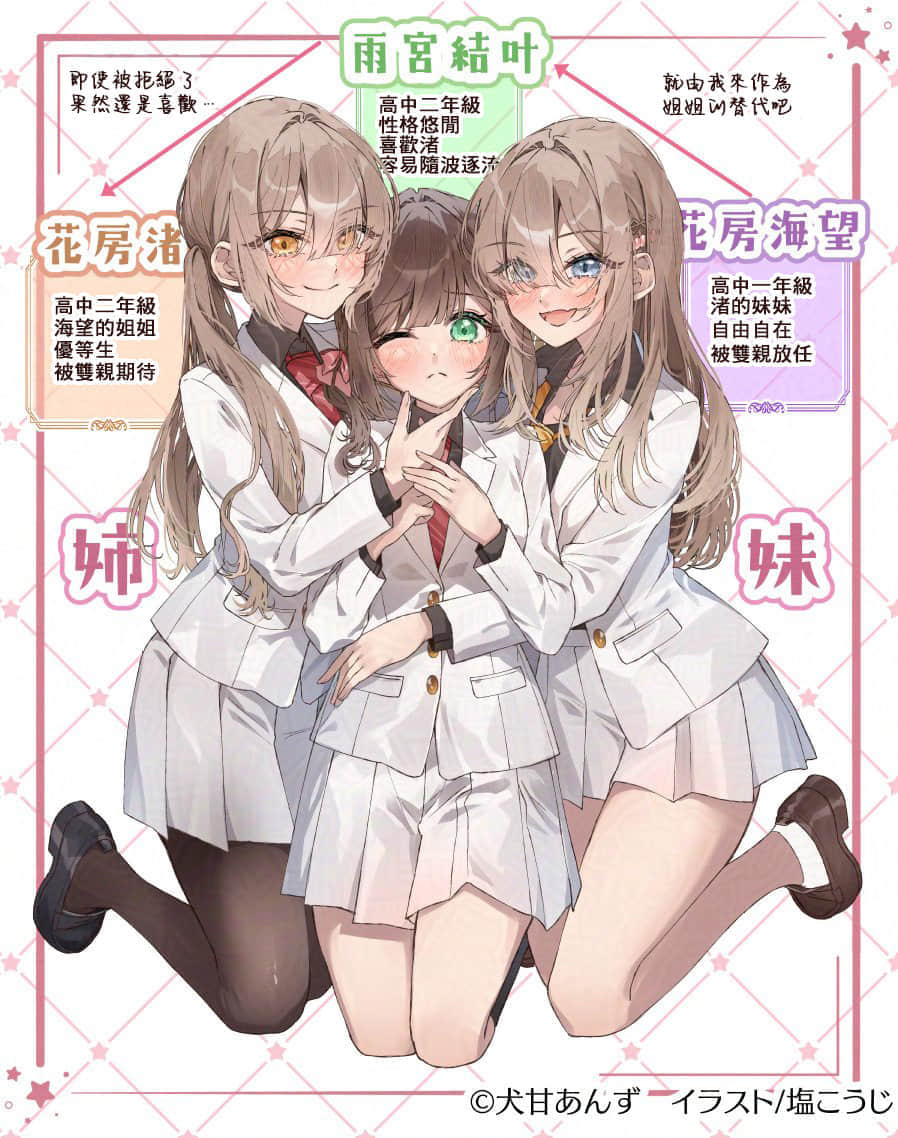 《心上人的妹妹》3 (网译) 后记插图（3）