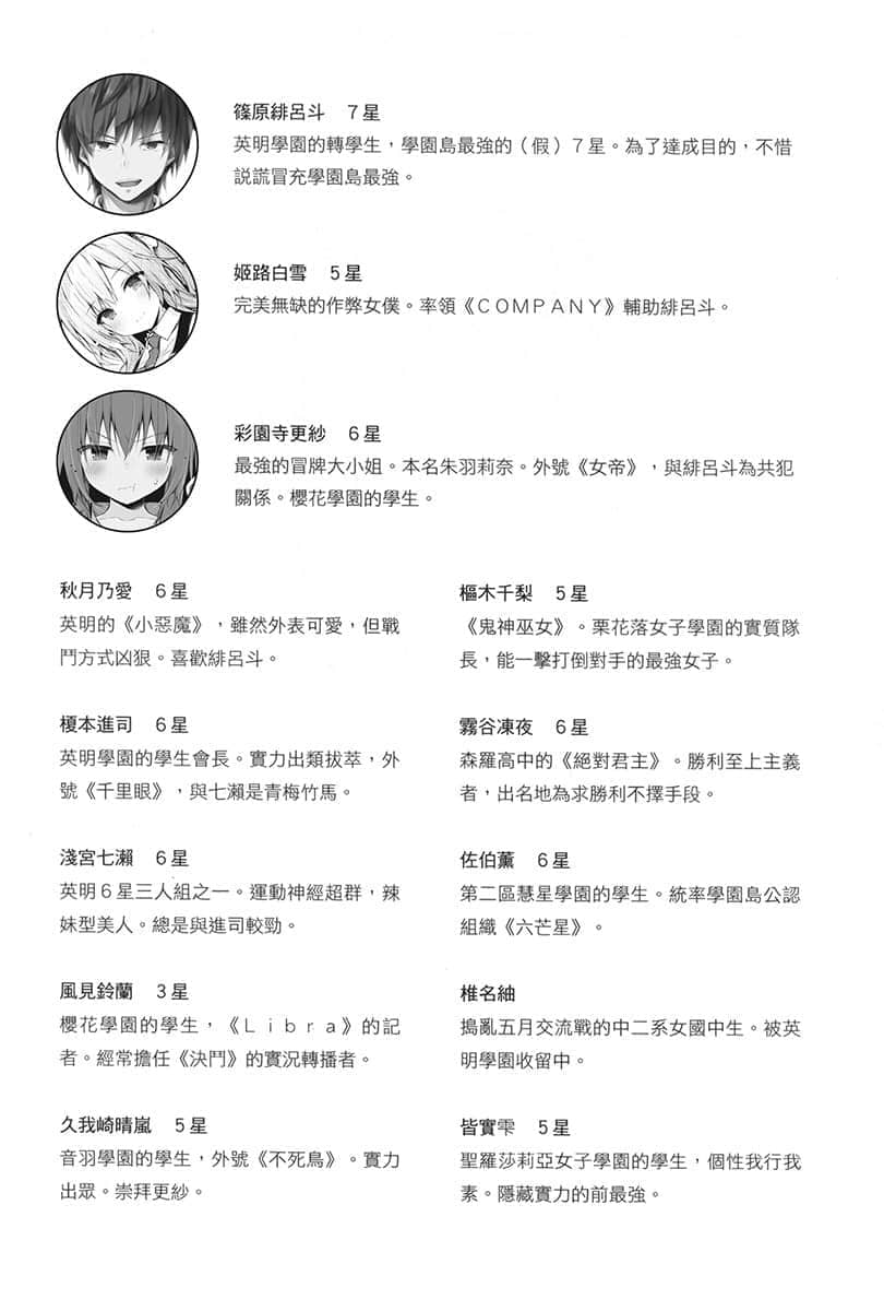 《謊言遊戲 Liar·Liar》6 騙子轉學生被正義的一方懷疑。 插圖（6）
