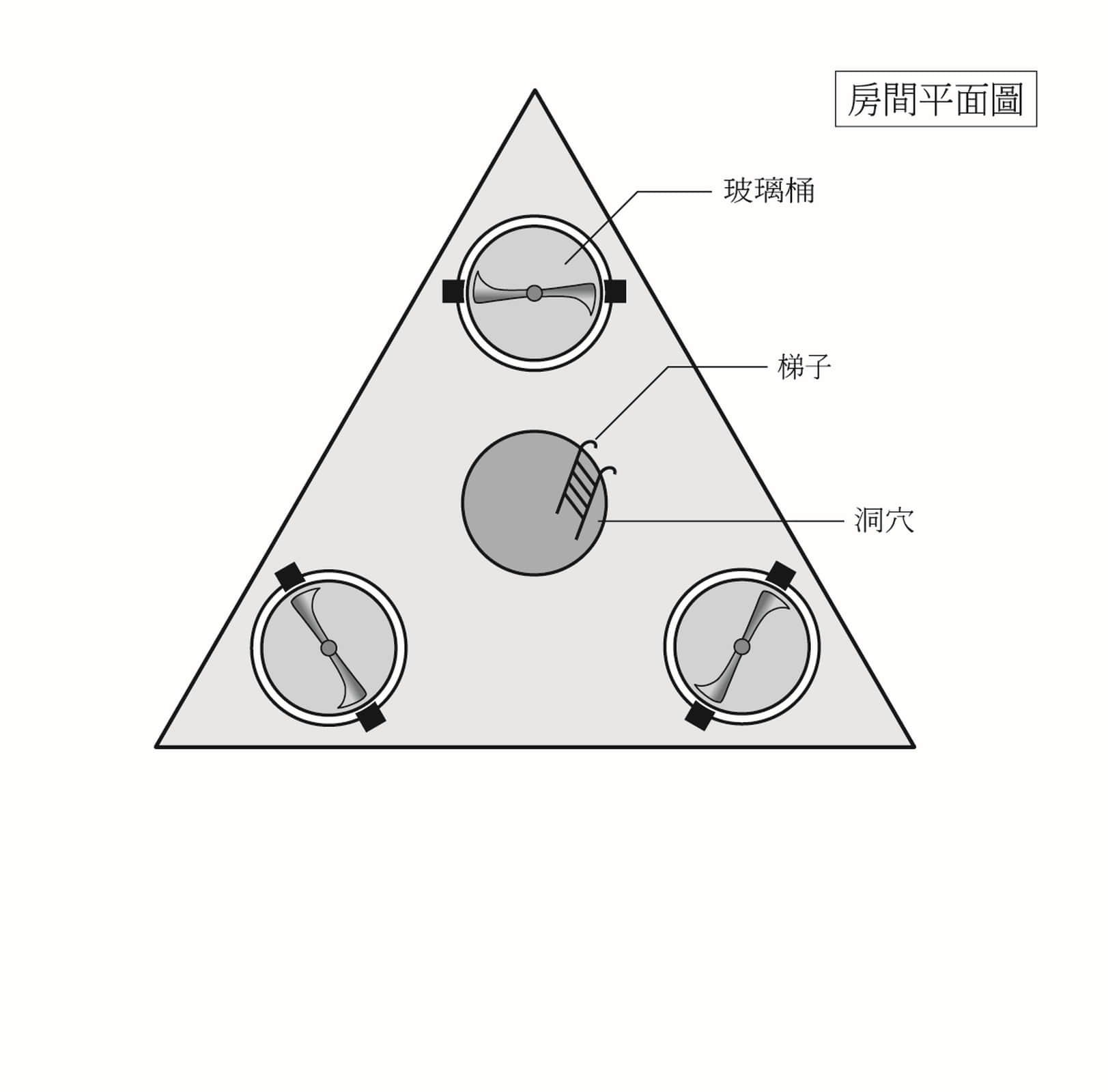 《殺死少女的100種方法》全一冊 (臺版) 少N攪拌機插圖（1）