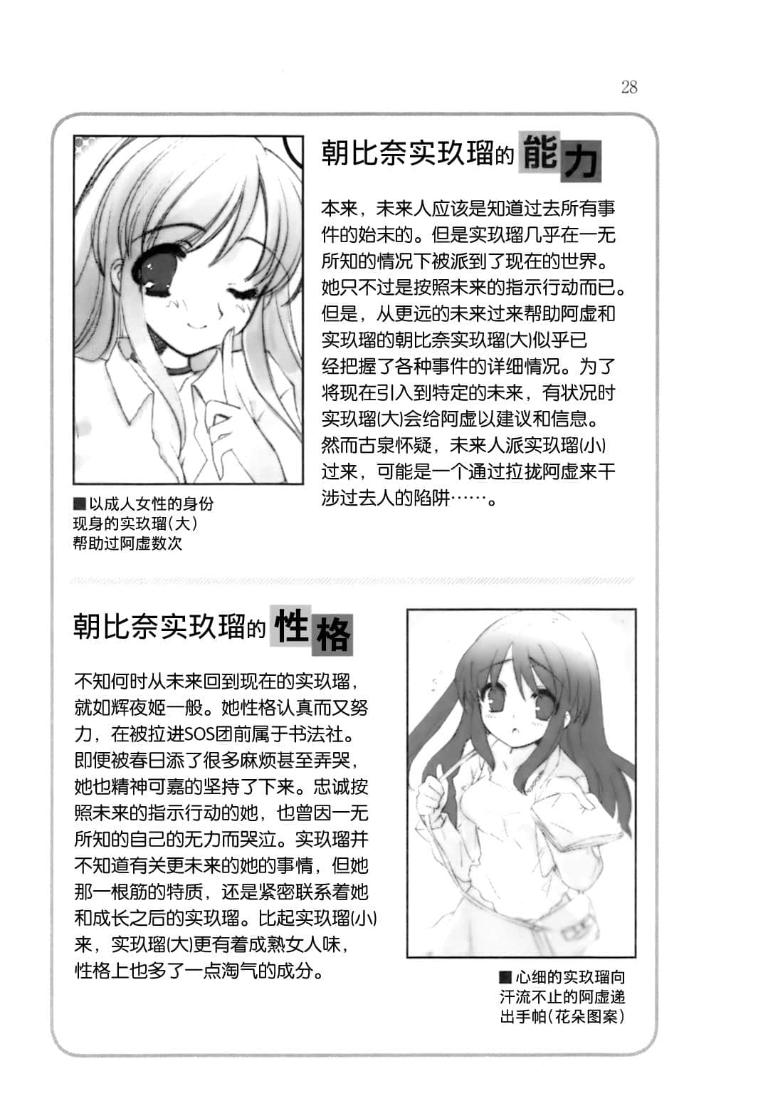 《凉宫春日系列》OFFICAL FANBOOK 凉宫春日的观测 第一章 登场人物插图（22）