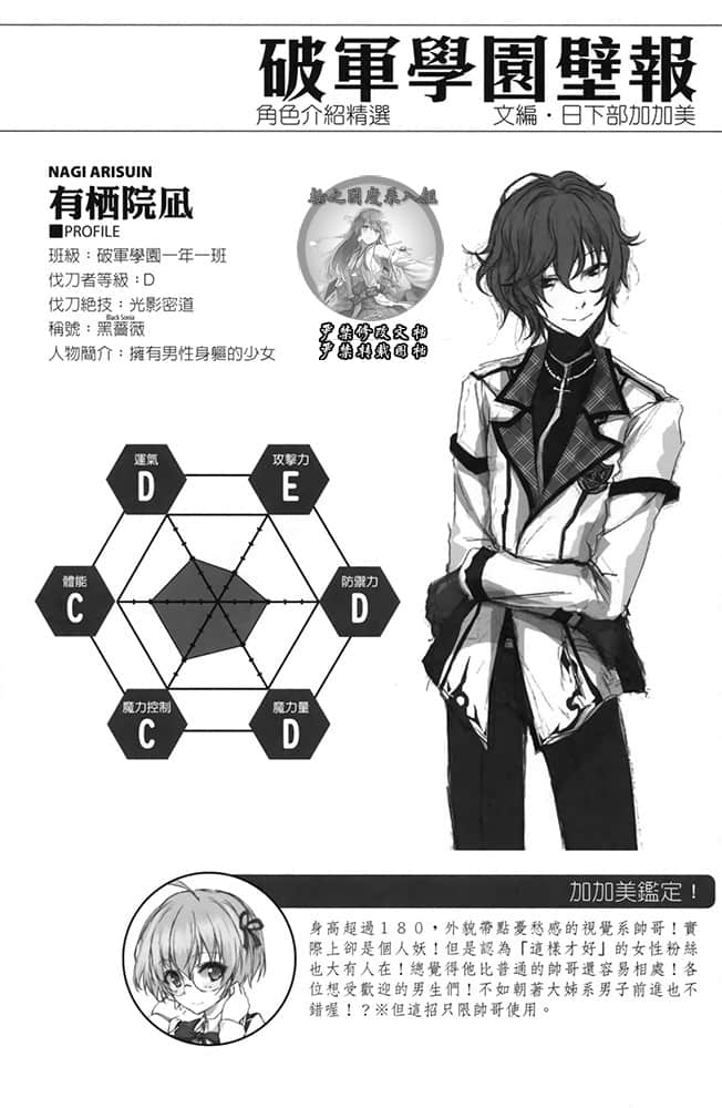 《落第骑士英雄谭》2 插图（10）
