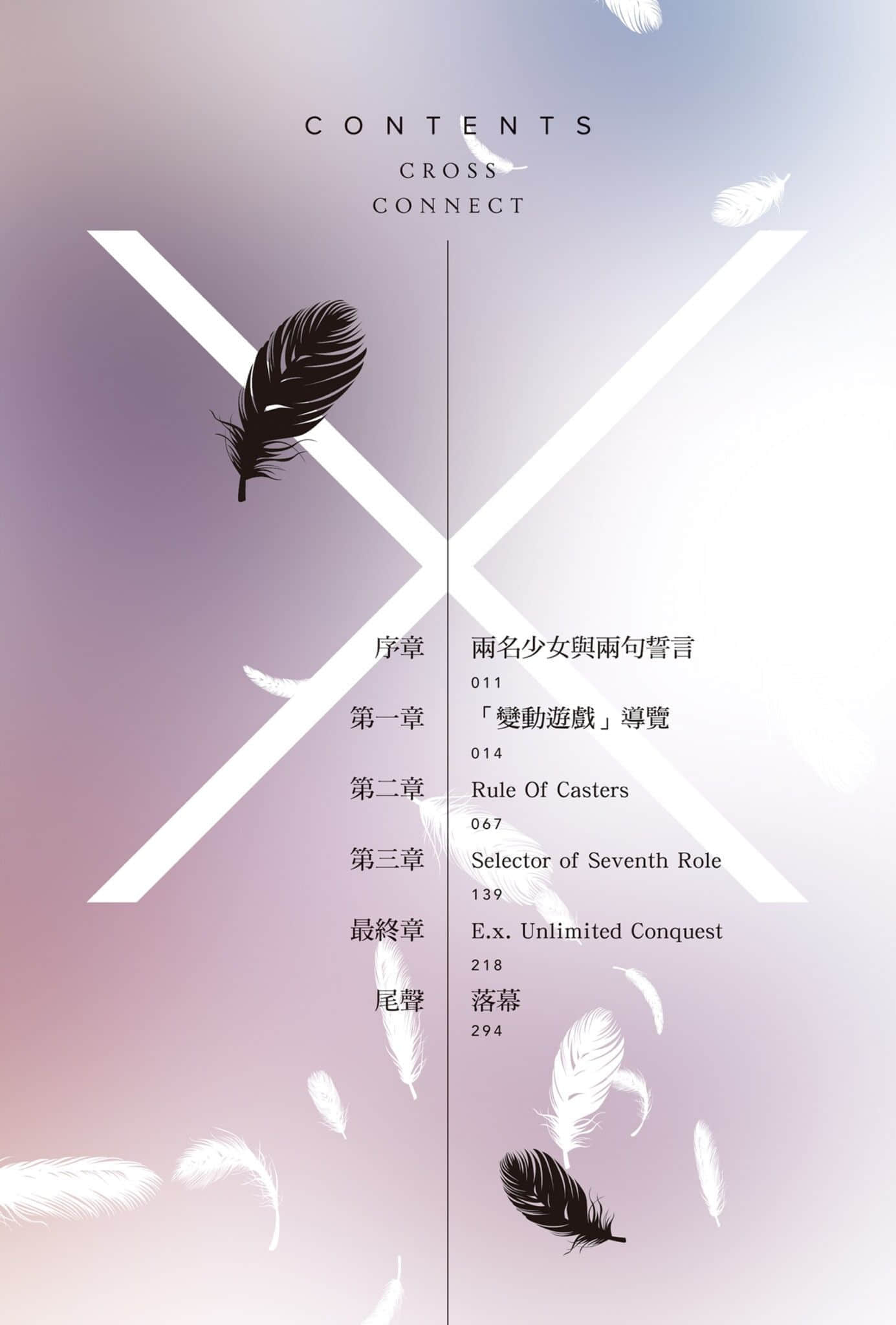《交叉连结》4 觉醒与灾厄的互换身体姐妹游戏攻略 插图（5）