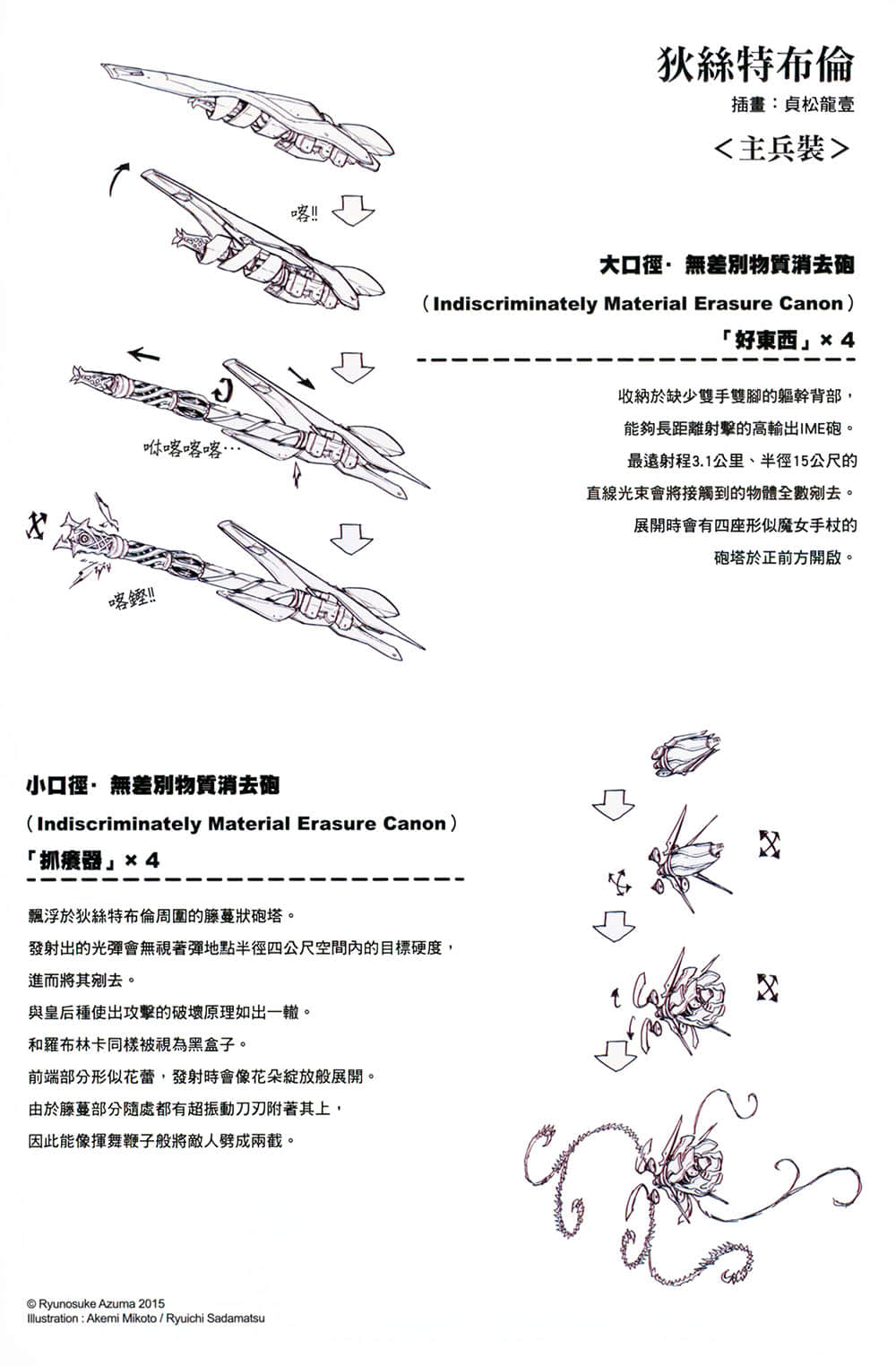 《Eirun Last Code ～自架空世界至战场～》2 赛莲＆狄丝特布伦设定资料集插图（3）