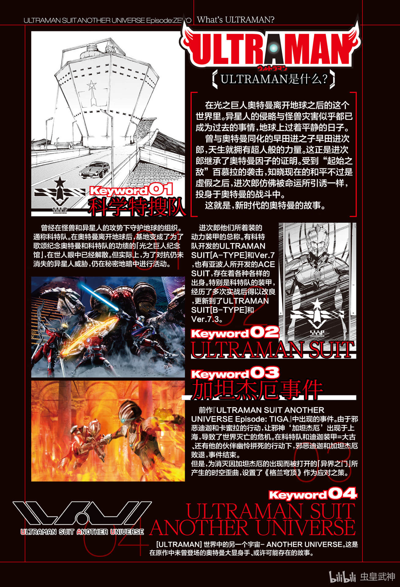 《ULTRAMAN SUIT ANOTHER UNIVERSE》2 Episode: ZERO (赛罗篇) 插图（2）