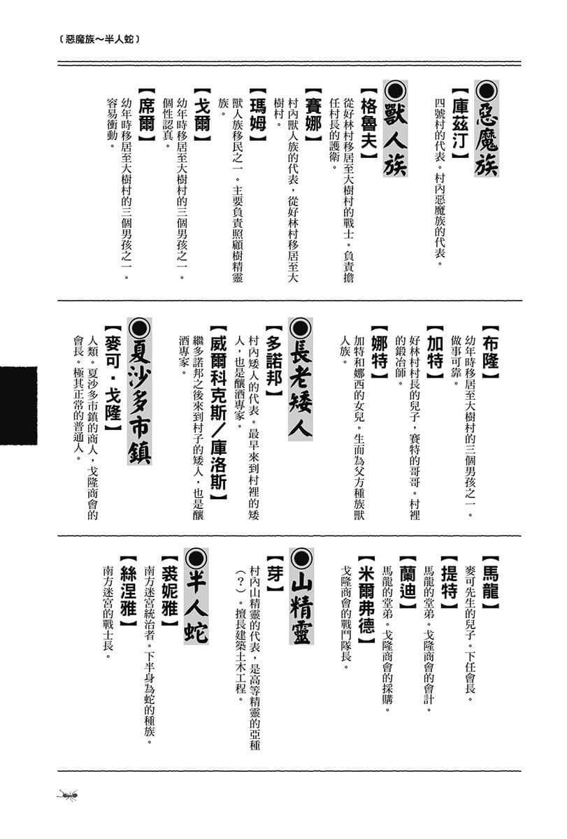 《異世界悠閒農家》15 登場人物辭典插圖（6）