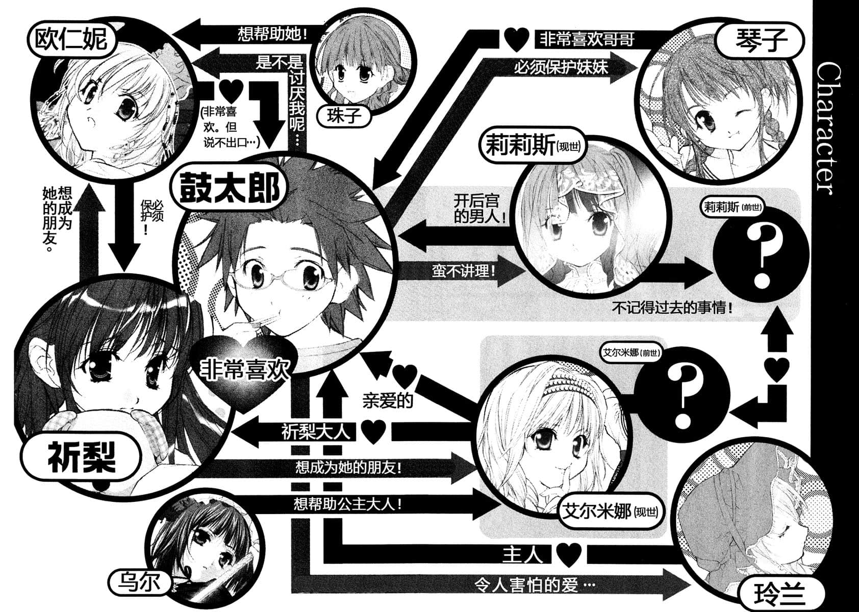 《初恋魔法电击》9 吻是小俩口的爱之语 插图（6）