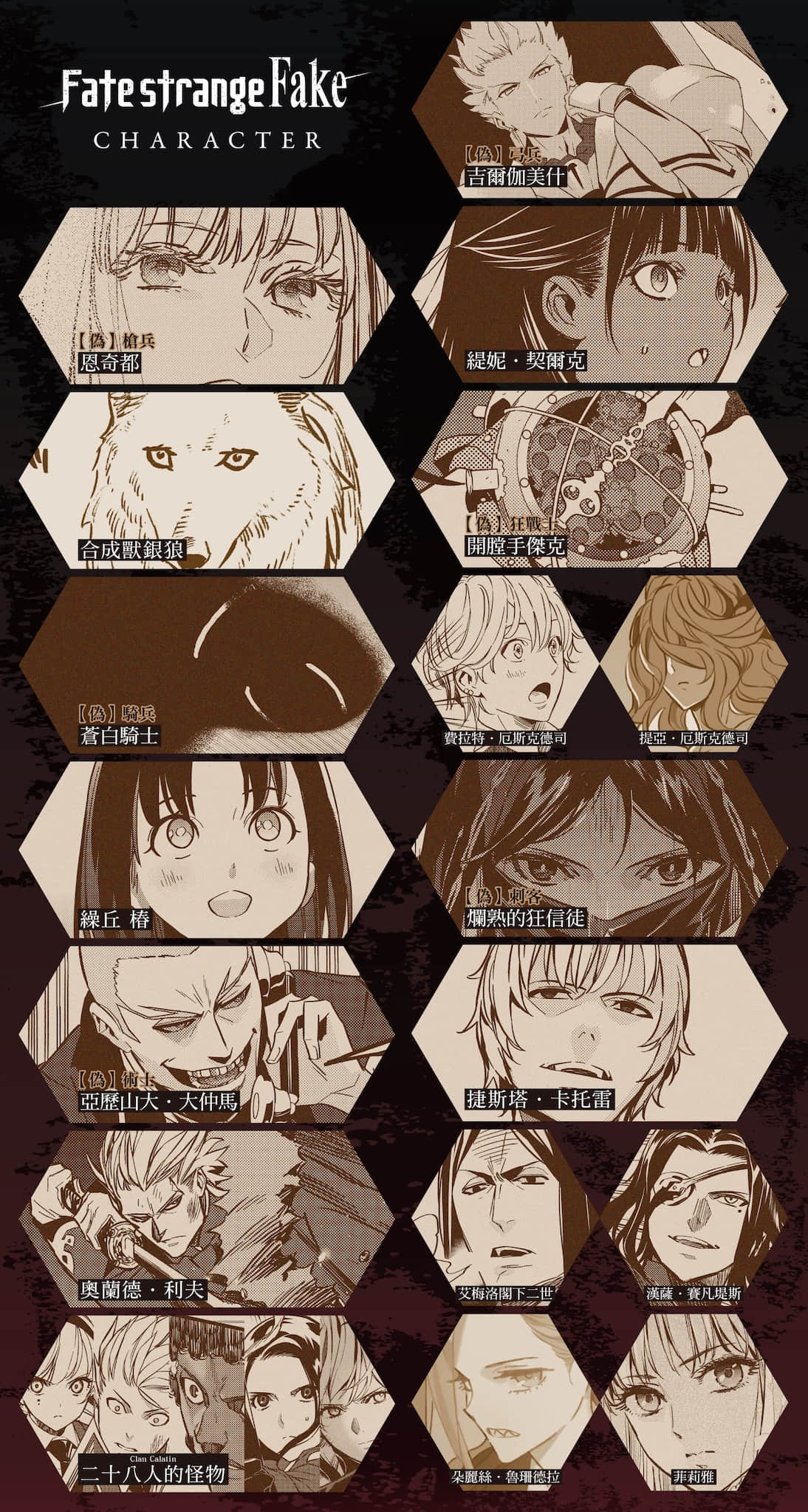 《Fate/Strange Fake》9 插图（3）
