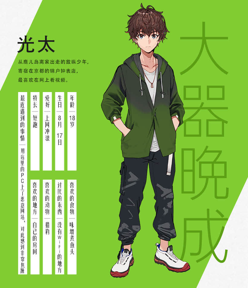 摩登男女小说插图（4）