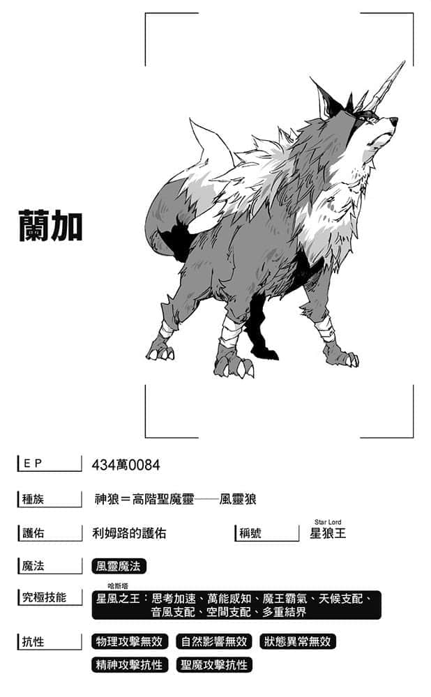 《关于我转生变成史莱姆这档事》16 人物设定插图（8）