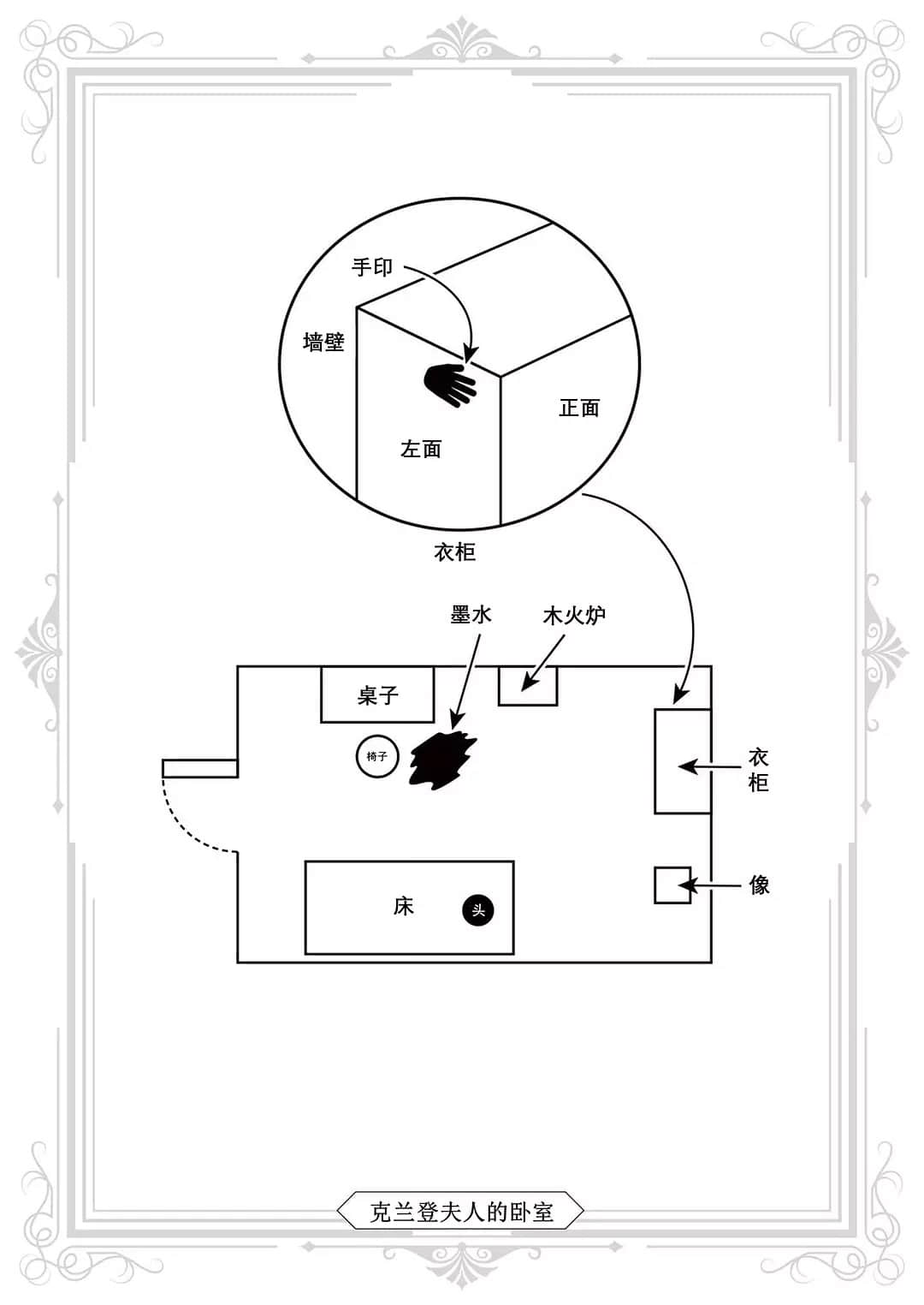 《渎神馆杀人事件》全一册 作品相关插图（7）