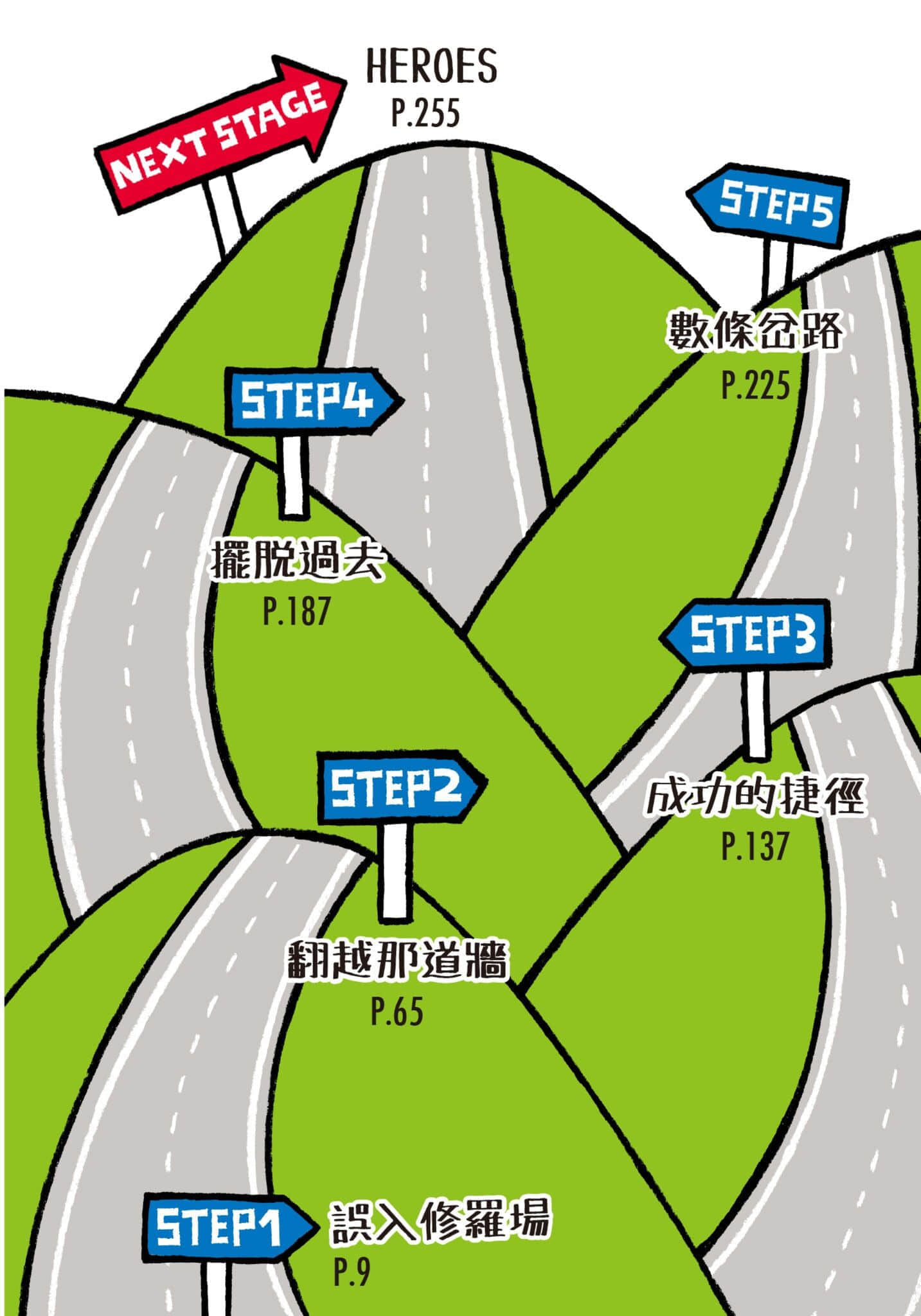 《英雄股份有限公司!!!》1 插图（3）