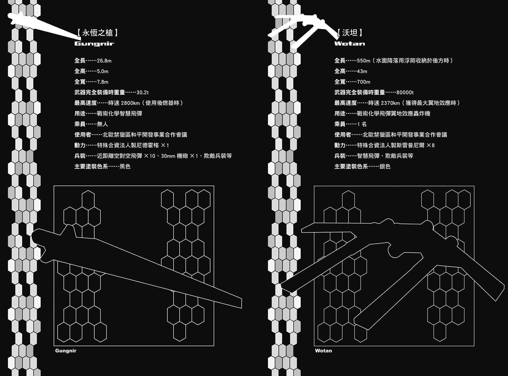 重裝武器小說插圖（247）
