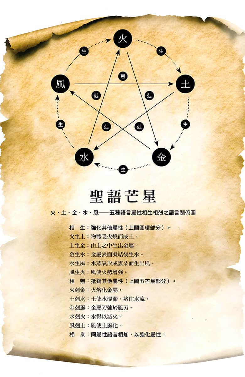 圣语皇弟与魔剑骑士公主～苍雪记事～小说插图（11）