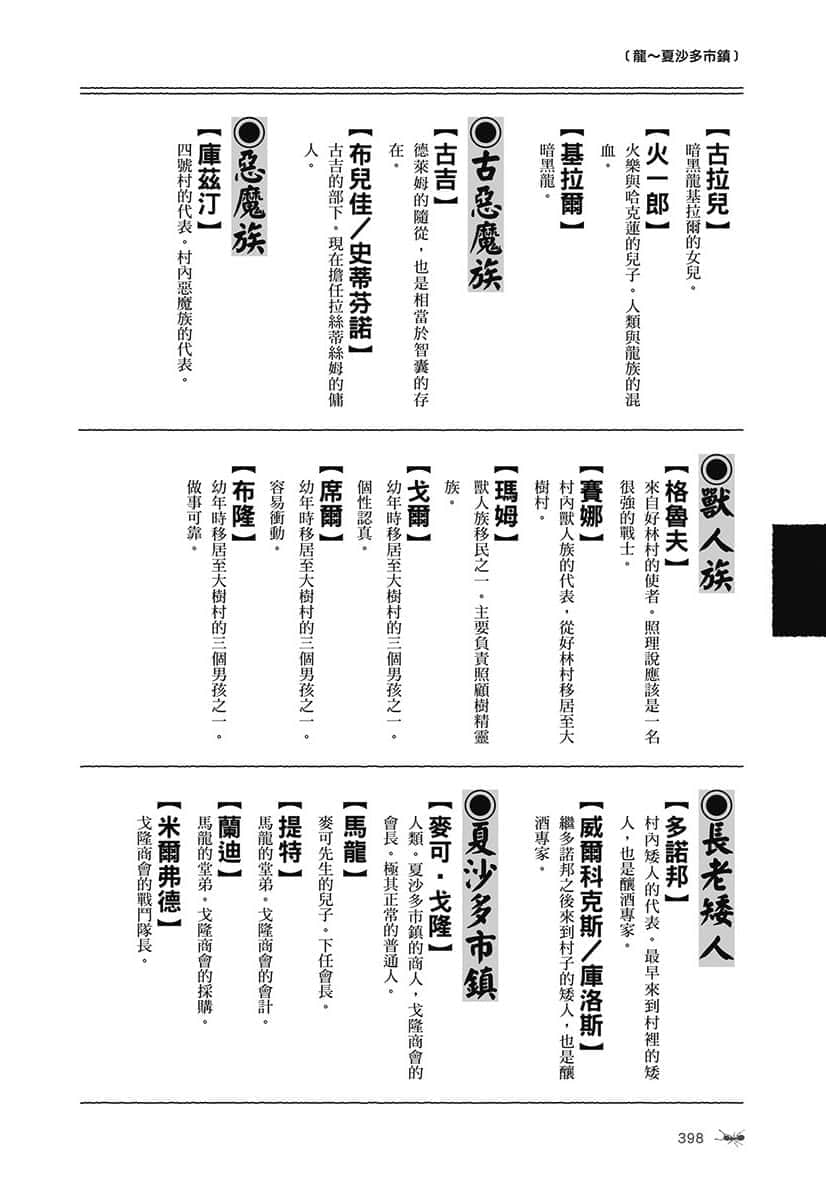 《異世界悠閒農家》9 登場人物辭典插圖（4）