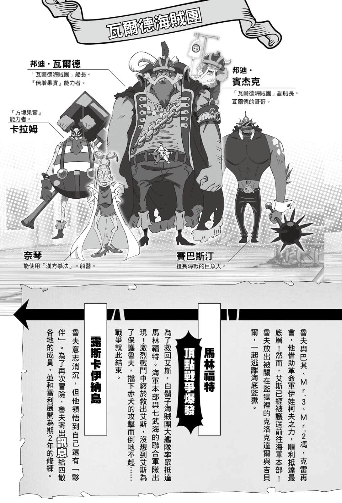 ONE PIECE 航海王劇場版小說小說插圖（77）