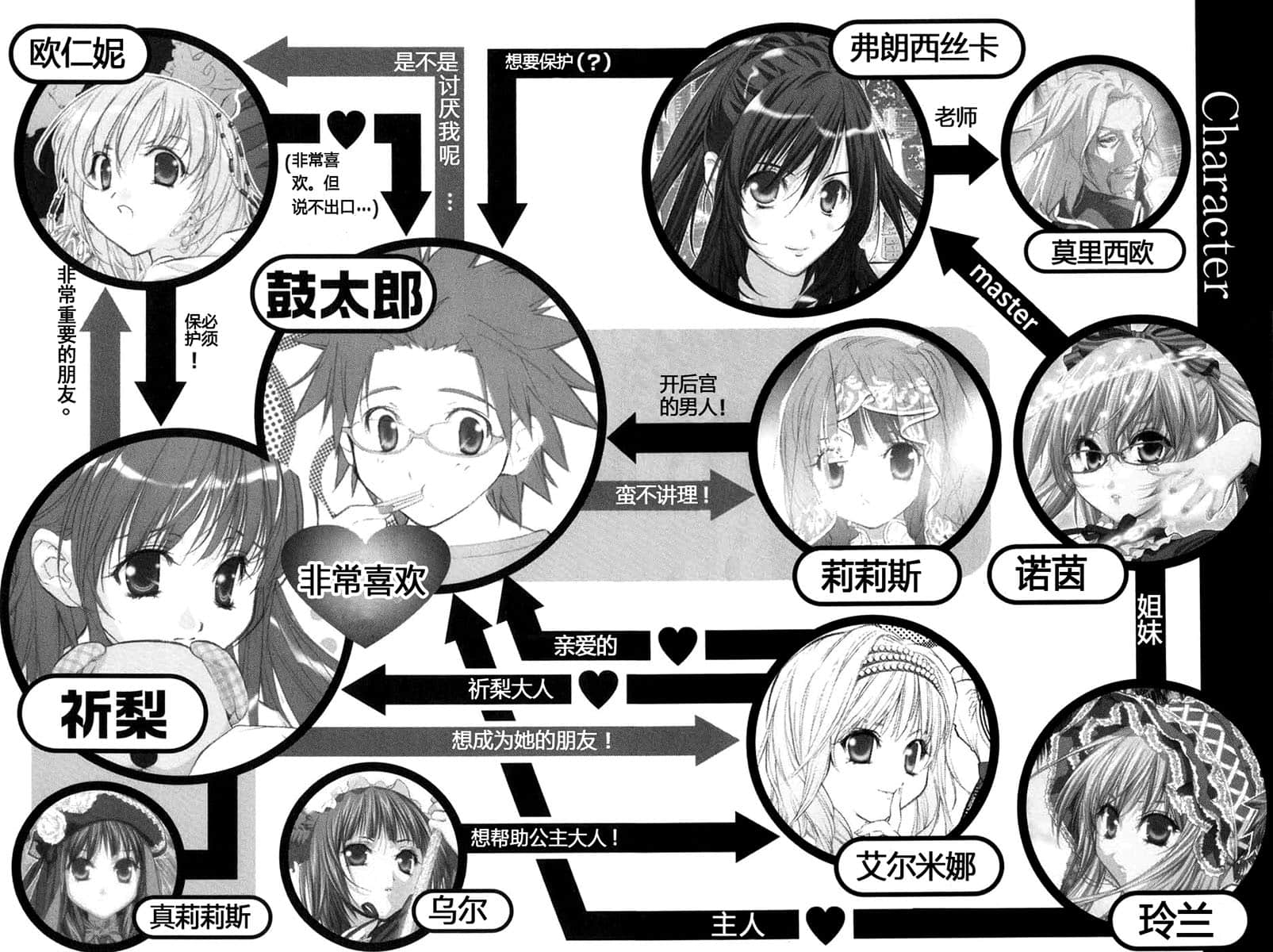 《初恋魔法电击》12 你是永远的100%! 插图(6)