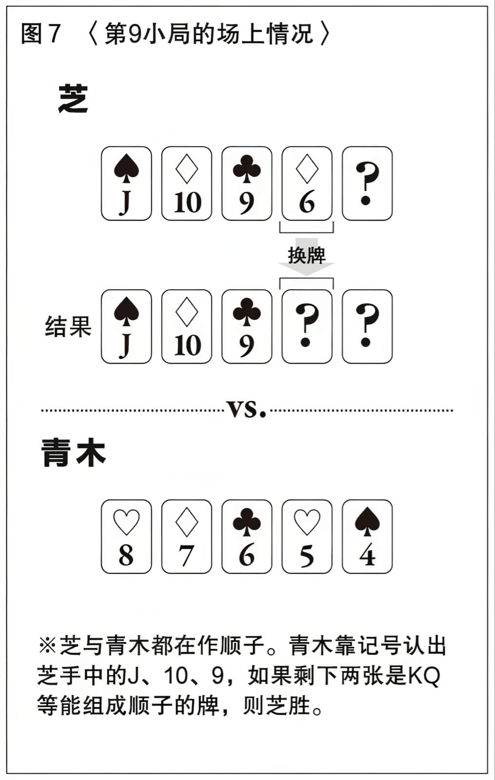 《赶在下午上课铃敲响之前》全一册 作品相关插图（16）