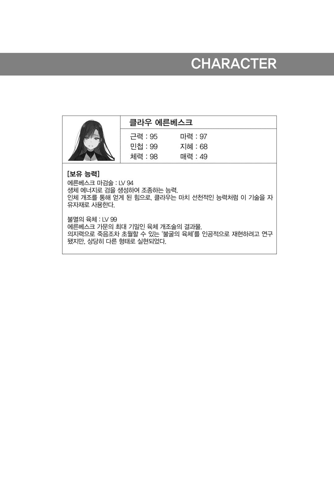 《恶魔公爵阿兹兰》6 黑色宴会 Character插图（1）