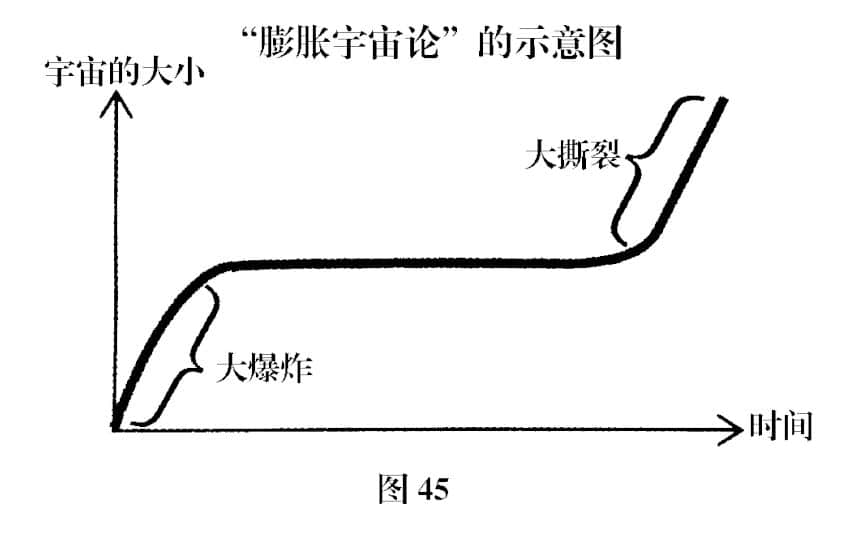 迪斯科侦探星期三小说插图（23）