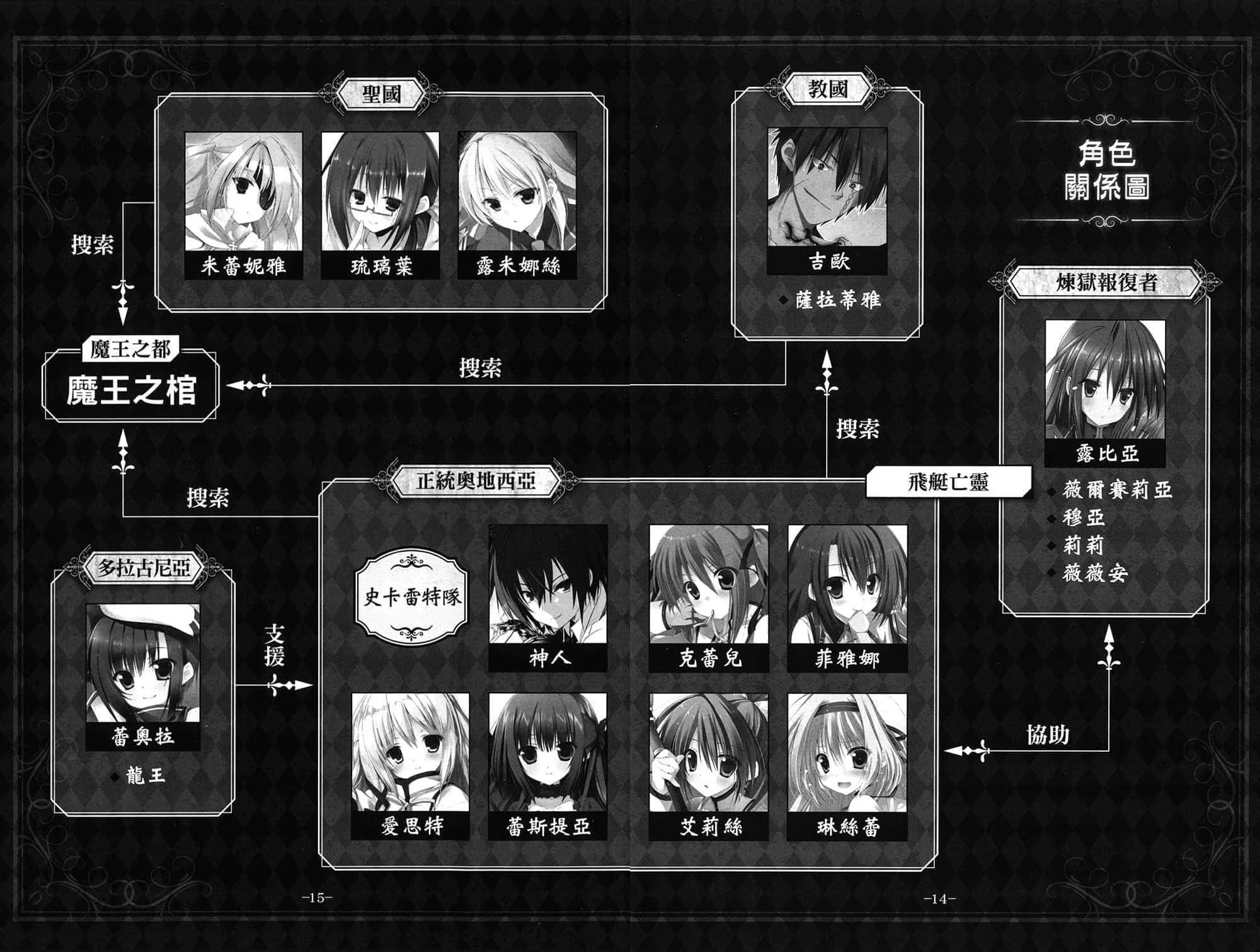 《精灵使的剑舞》17 魔王都市的女王 「终章始动」纪念小册子插图（16）